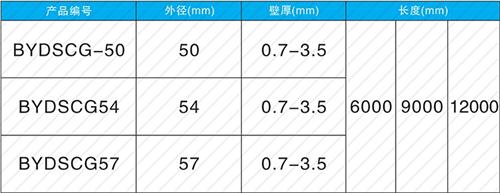 孝昌螺旋式声测管供应规格尺寸